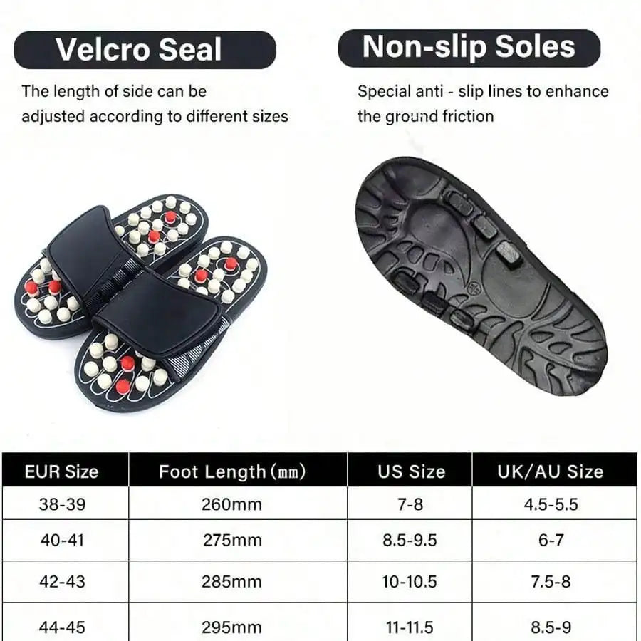 StepRelief Slippers